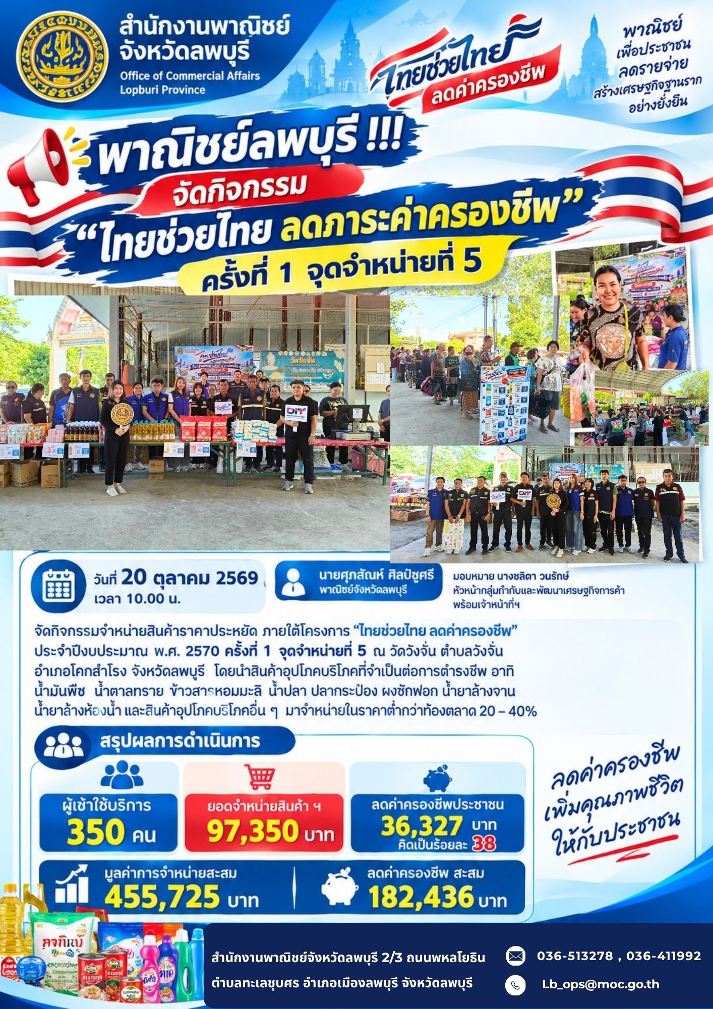 พาณิชย์ลพบุรี !!! จัดกิจกรรม "ไทยช่วยไทย ลดภาระค่าครองชีพ" ครั้งที่ 1 จุดจำหน่ายที่ 5